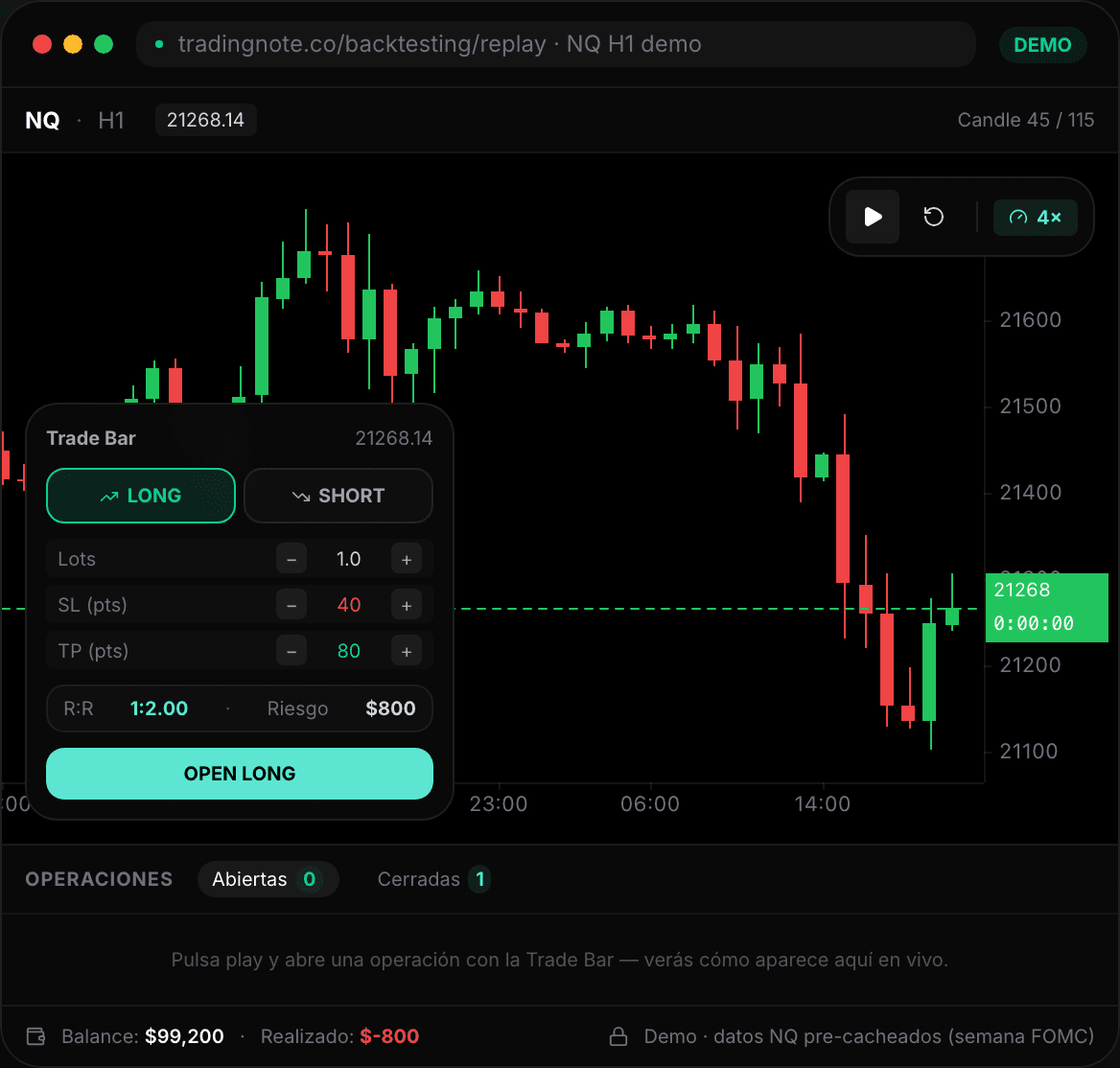 Replay del backtest manual con Trade Bar abierta y operación cerrada