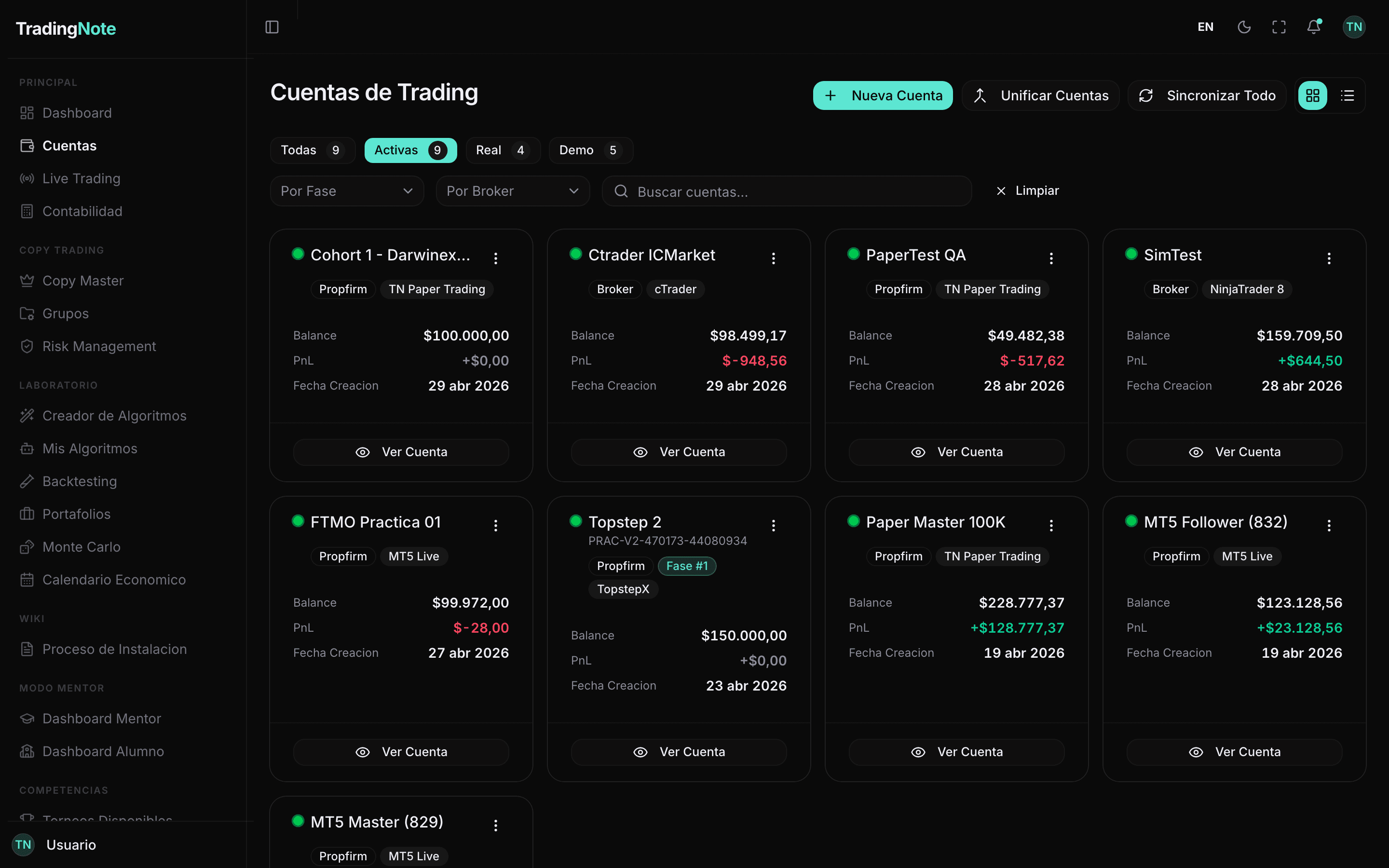 8 cuentas activas en Darwinex MT5, cTrader, NinjaTrader, TopstepX con balances reales