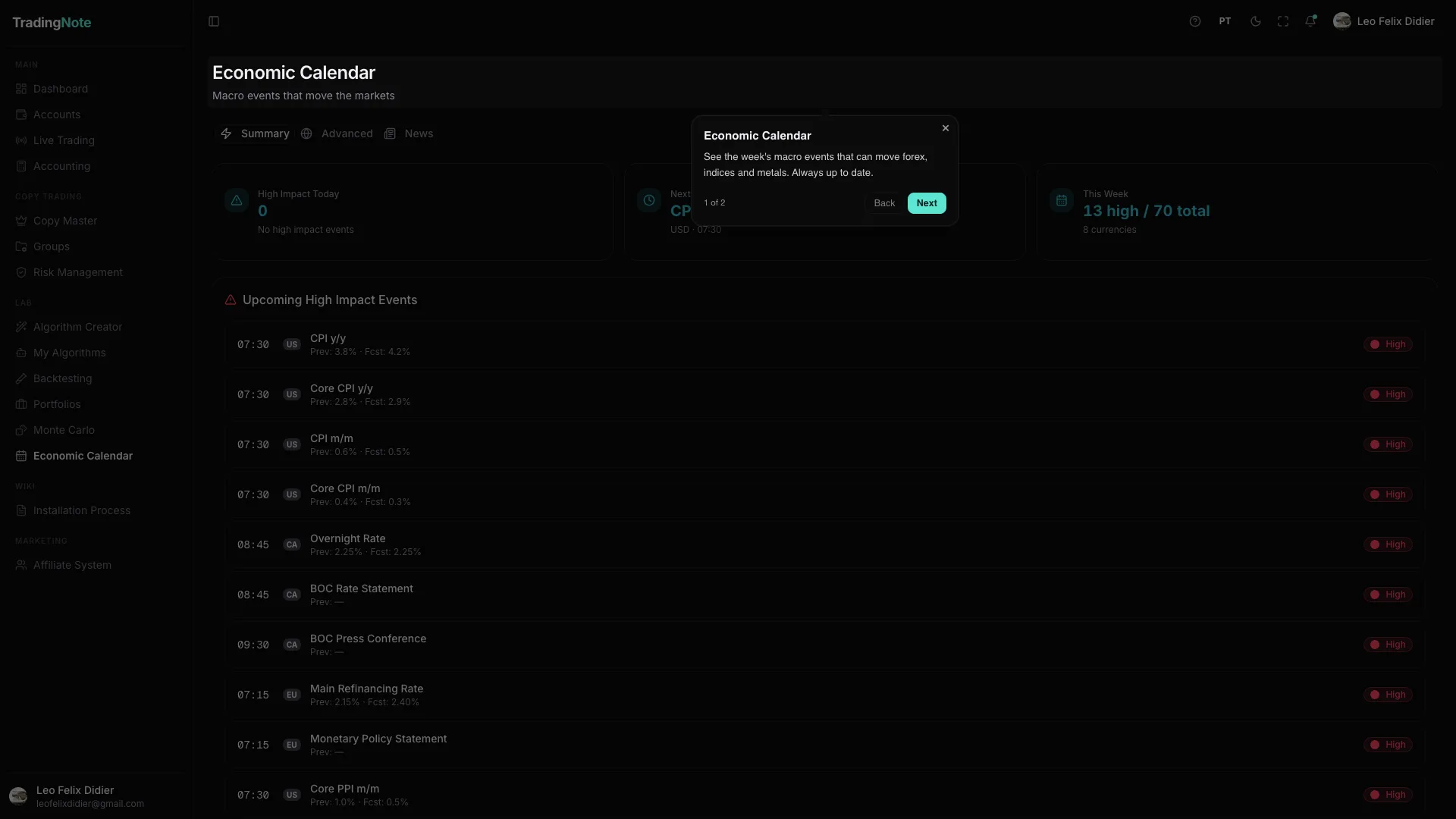 Pantalla del Calendario Económico