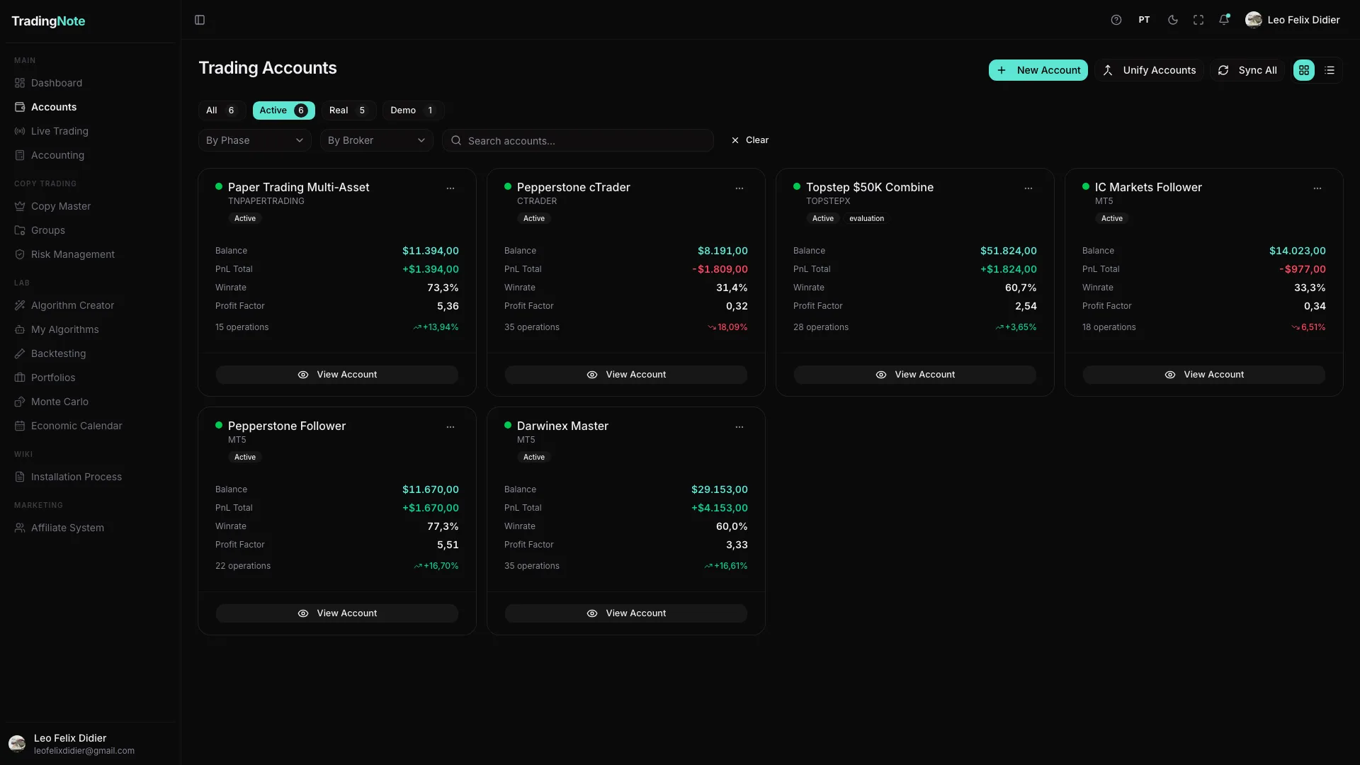 Lista de cuentas de trading conectadas en TradingNote